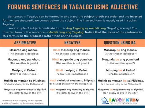 financial in tagalog sentence|Translate 'Financial' into Tagalog .